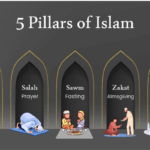 Pillars of Islam